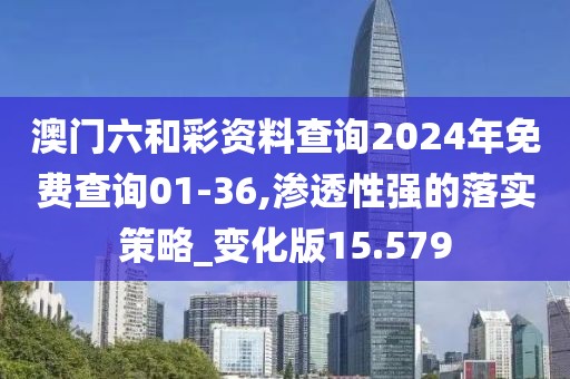 澳门六和彩资料查询2024年免费查询01-36,渗透性强的落实策略_变化版15.579