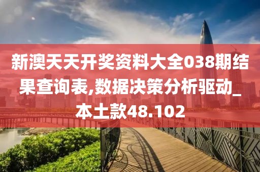 新澳天天开奖资料大全038期结果查询表,数据决策分析驱动_本土款48.102