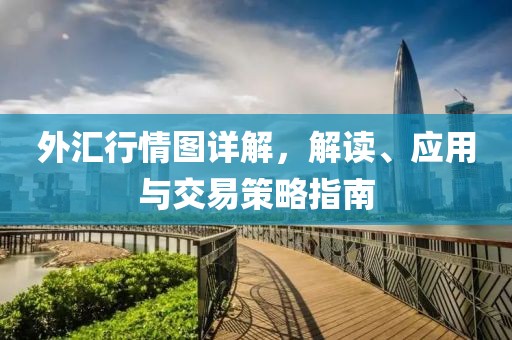 外汇行情图详解，解读、应用与交易策略指南