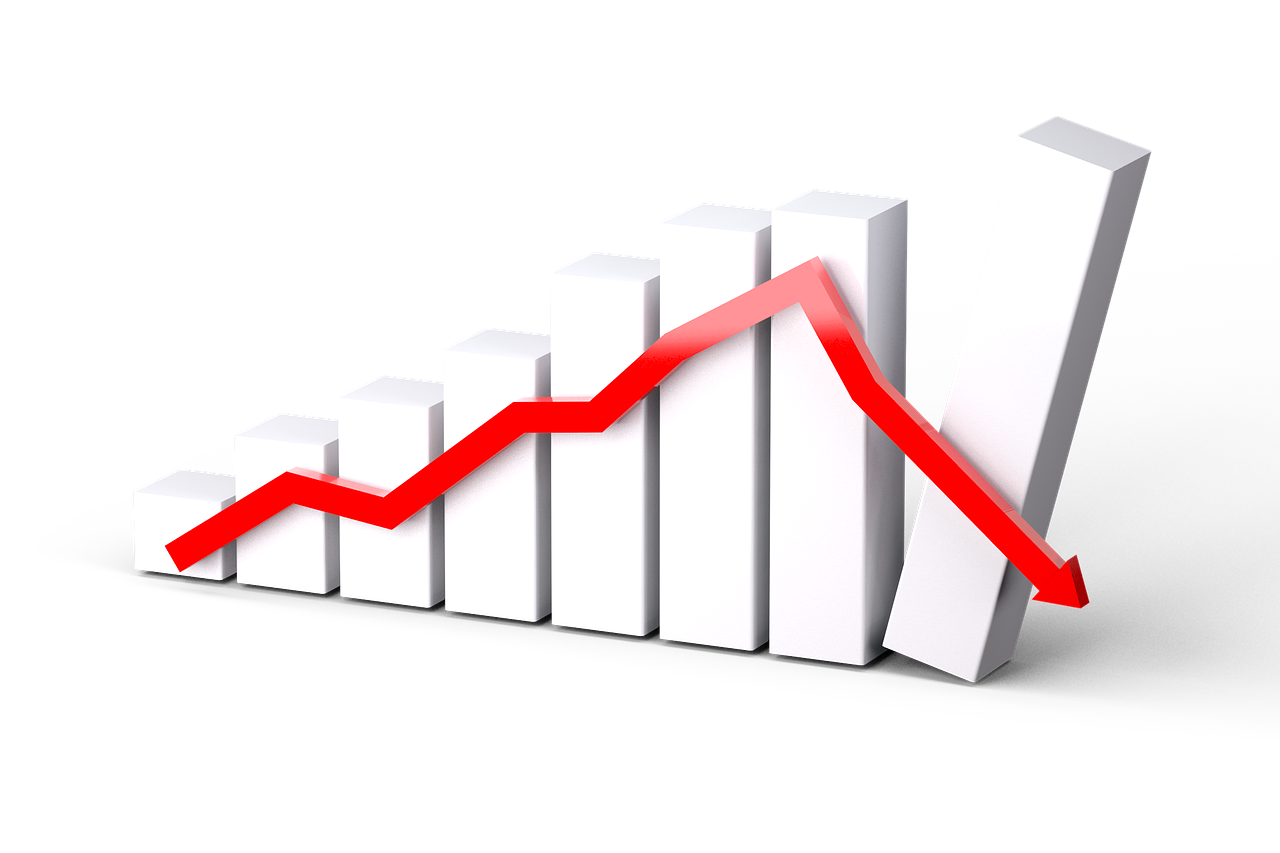 三一重工股票走势分析与展望